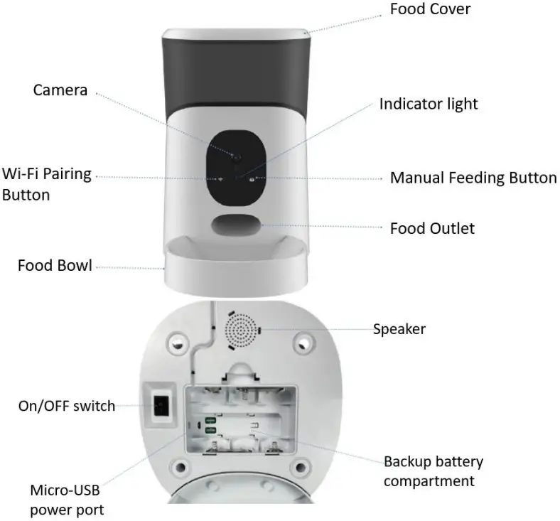 mirabella genio I005002 Genio WiFi 5L Pet Feeder with HD Camera - Product Details