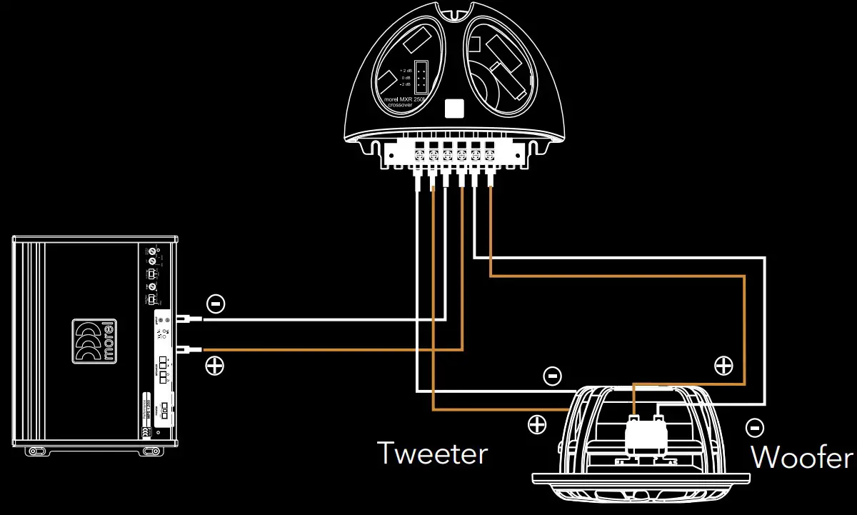 morel Hybrid Integra 42 Speakers - System Wiring 7