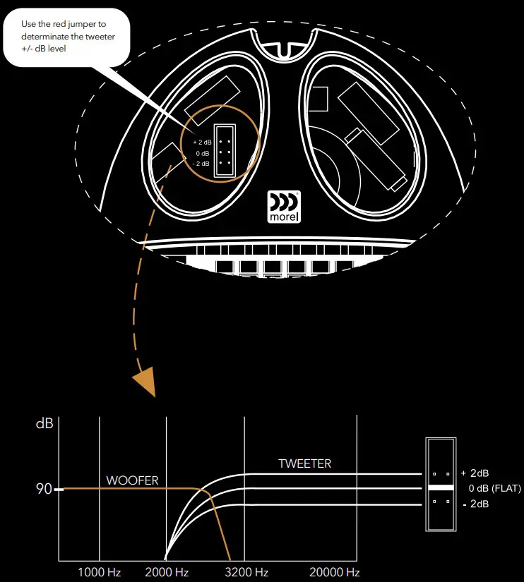 morel Hybrid Integra 42 Speakers - parts 8