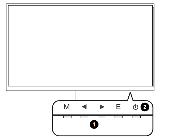 Monitor overview