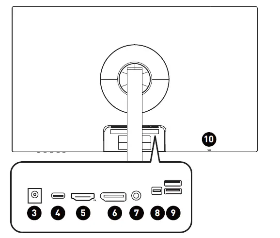 Monitor overview