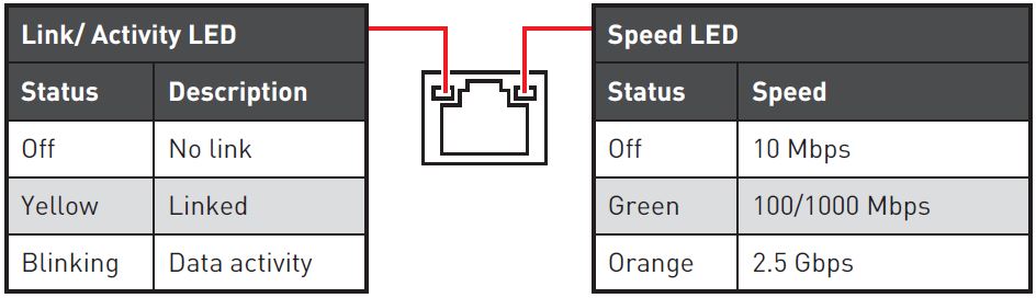 msi-Z790-S01-Motherboard-FIG-1 (22)