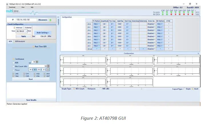 multiLane-AT4079B-GUI-Bit-Error-Ratio-Tester-FIG- (2)