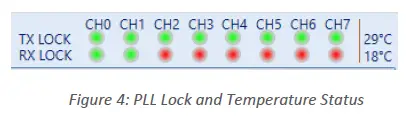 multiLane-AT4079B-GUI-Bit-Error-Ratio-Tester-FIG- (4)