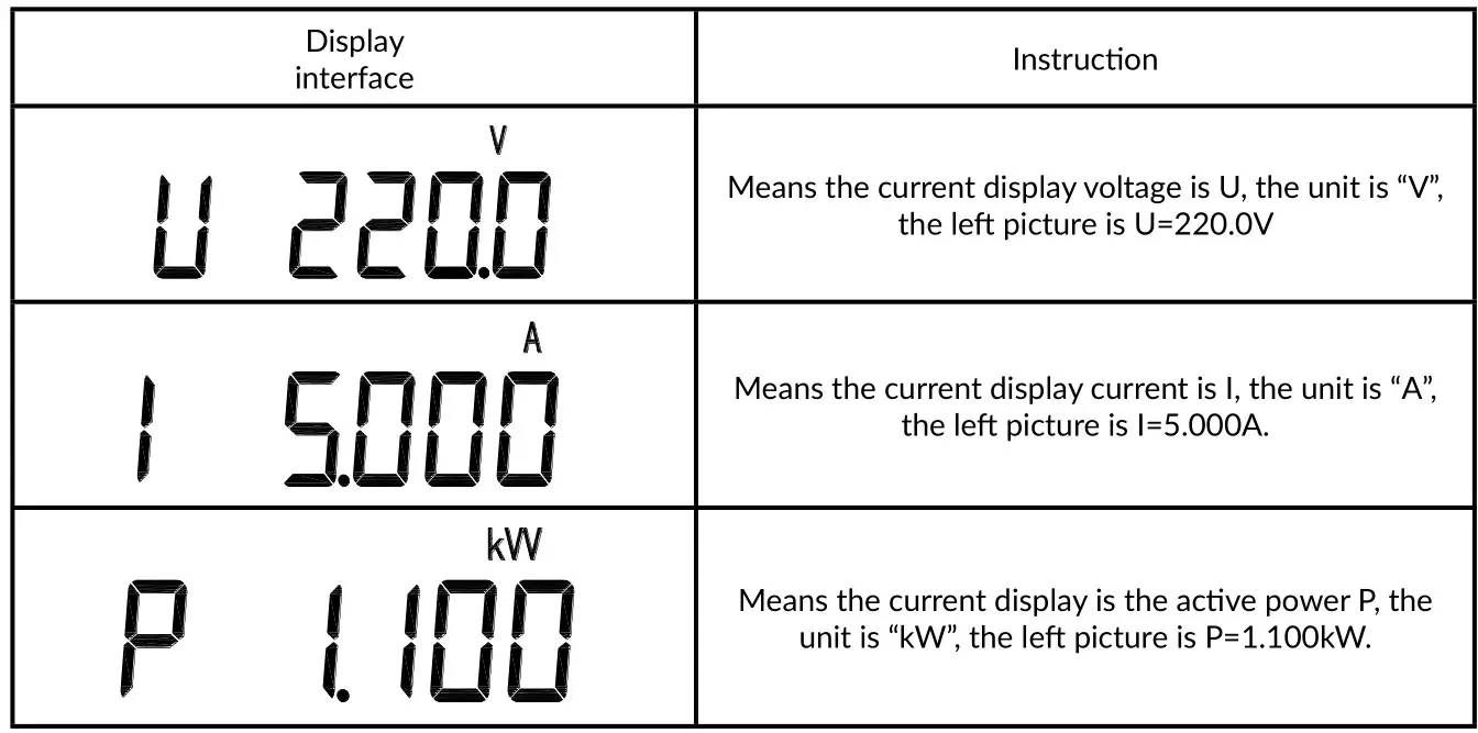 njoy DDSU666 Single Phase Energy Meter - Light time of the background 1 min