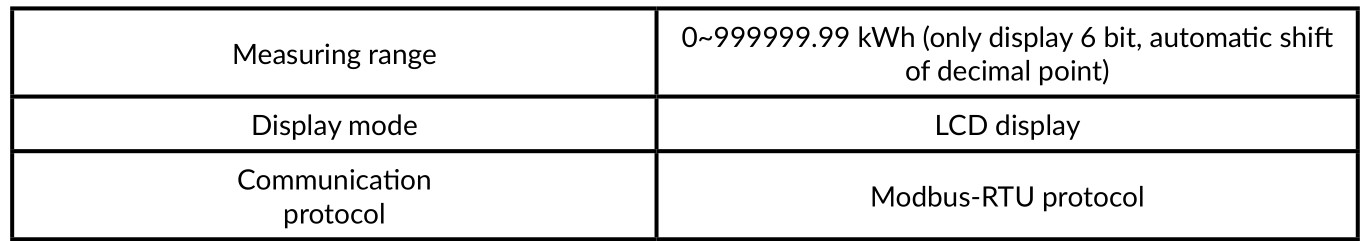 njoy DDSU666 Single Phase Energy Meter - Table 5