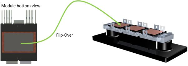 onsemi VE-Trac Family Traction Inverters-FIG12