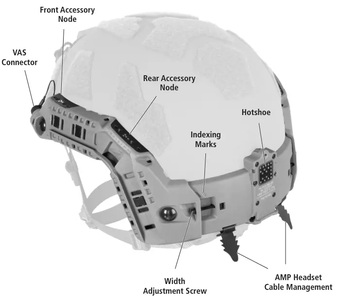 ops-core Railink Tactical Helmet Accessory Arch Rail - PRODUCT OVERVIEW