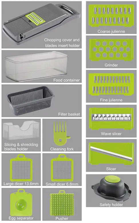 ourokhome Multifunctional Vegetable Chopper and Dicer - Parts