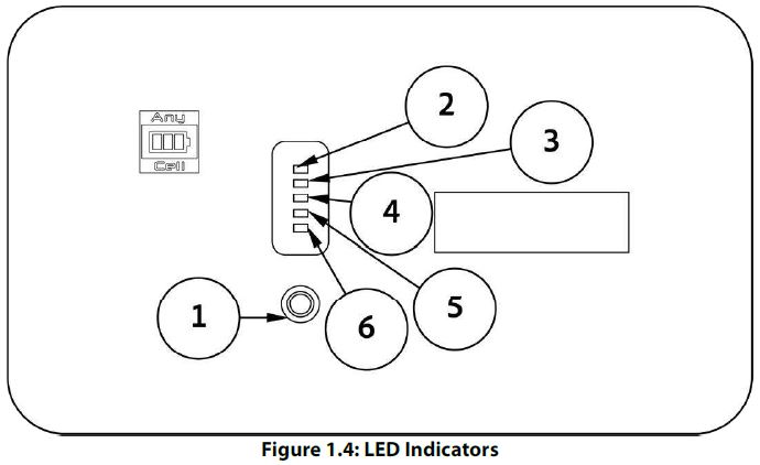 phocos-ESS-L-5kWh-48V-LFP-Energy-Storage-System-fig- (5)