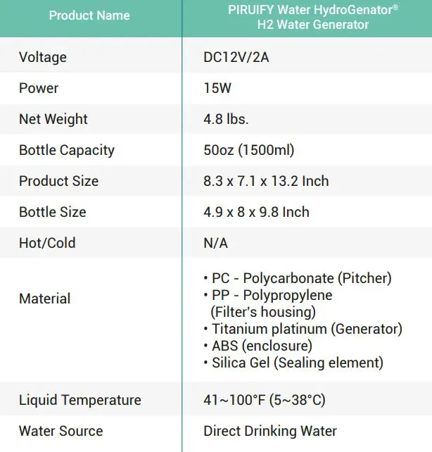 piurify PWH2022 Hybrid Water Hydrogenators User Manual - PRODUCT PARAMETERS