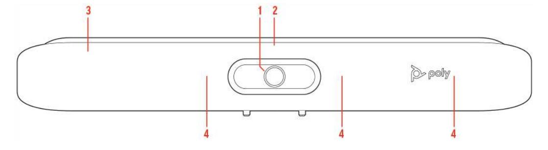 poly R30 Studio USB Video Bar - Front View