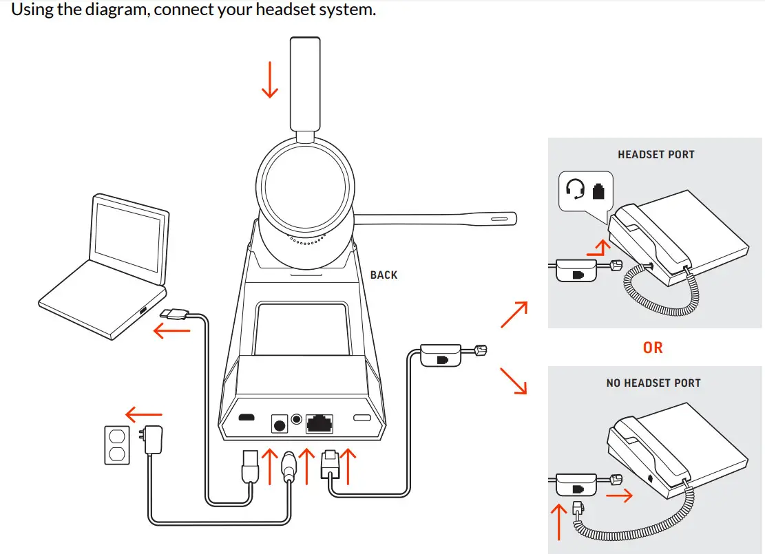 poly Savi 7310 Wireless DECT Headset System - Hook up system
