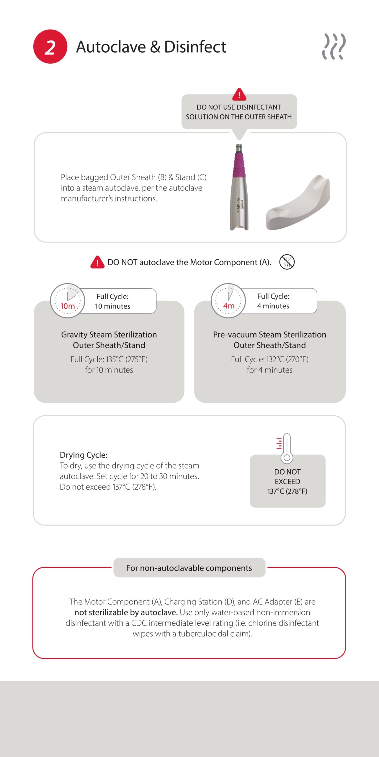 premier AeroPro Cordless Prophy Handpiece - Autoclave & Disinfect