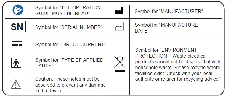 pylo-300-LTE-Weight-Scale-Plus-fig-1