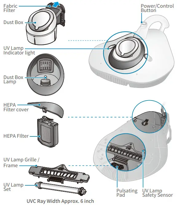 raycop RE 100A Handheld UV Allergen Vacuum - Use