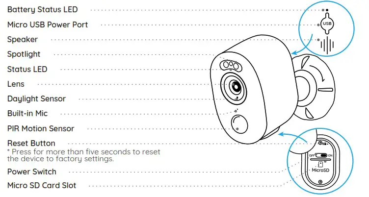 reolink 1026304-27-2023 Argus 3 Plus Battery Outdoor Camera - Camera Introduction