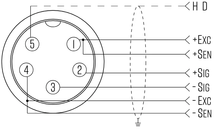 sellEton Scales com SL 7561 Portable Static Weighing Indicator - CONNECTORS