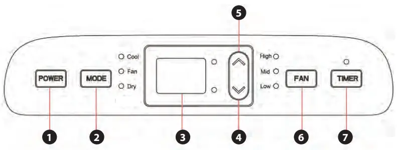 Control Setting