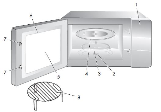 smeg-FMI325X-Built-In-Oven-1