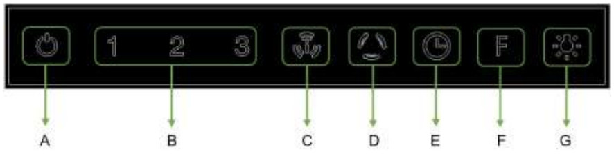 smeg KLT9L4X 90cm Ceiling Hood - control panel 2