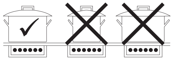 smeg-SE495ETD-Ceramic-Hob-FIG-22