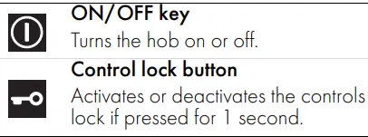 smeg-SE495ETD-Ceramic-Hob-FIG-3