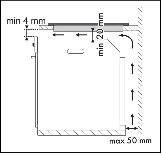 smeg-SE495ETD-Ceramic-Hob-FIG-34
