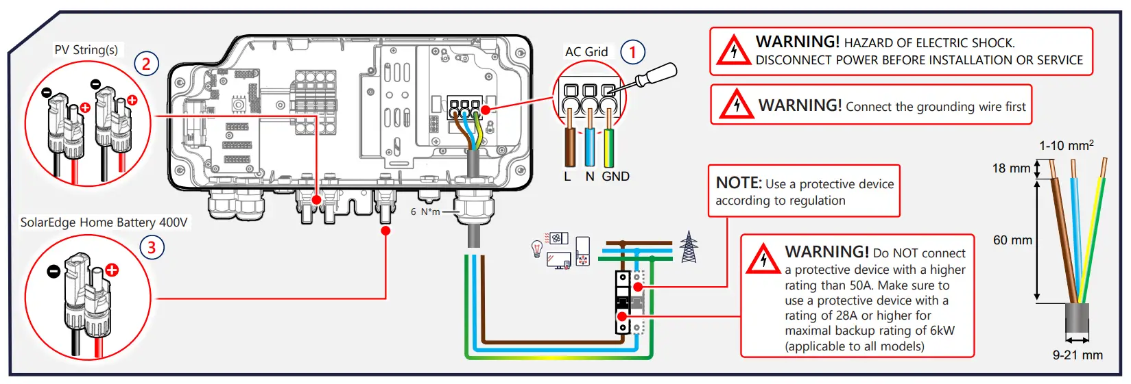 Wiring