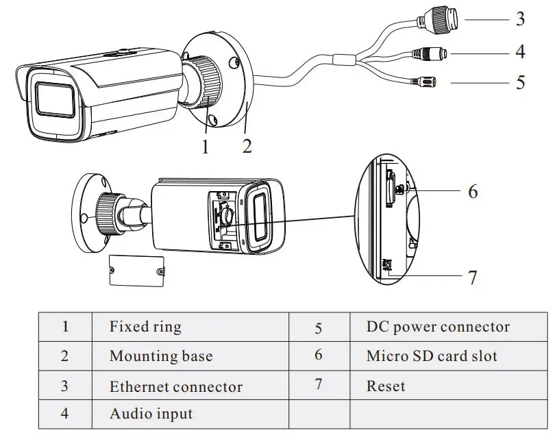 speco technologies O4iB2 4 Megapixel Network Outdoor Bullet Camera User Guide - Overview
