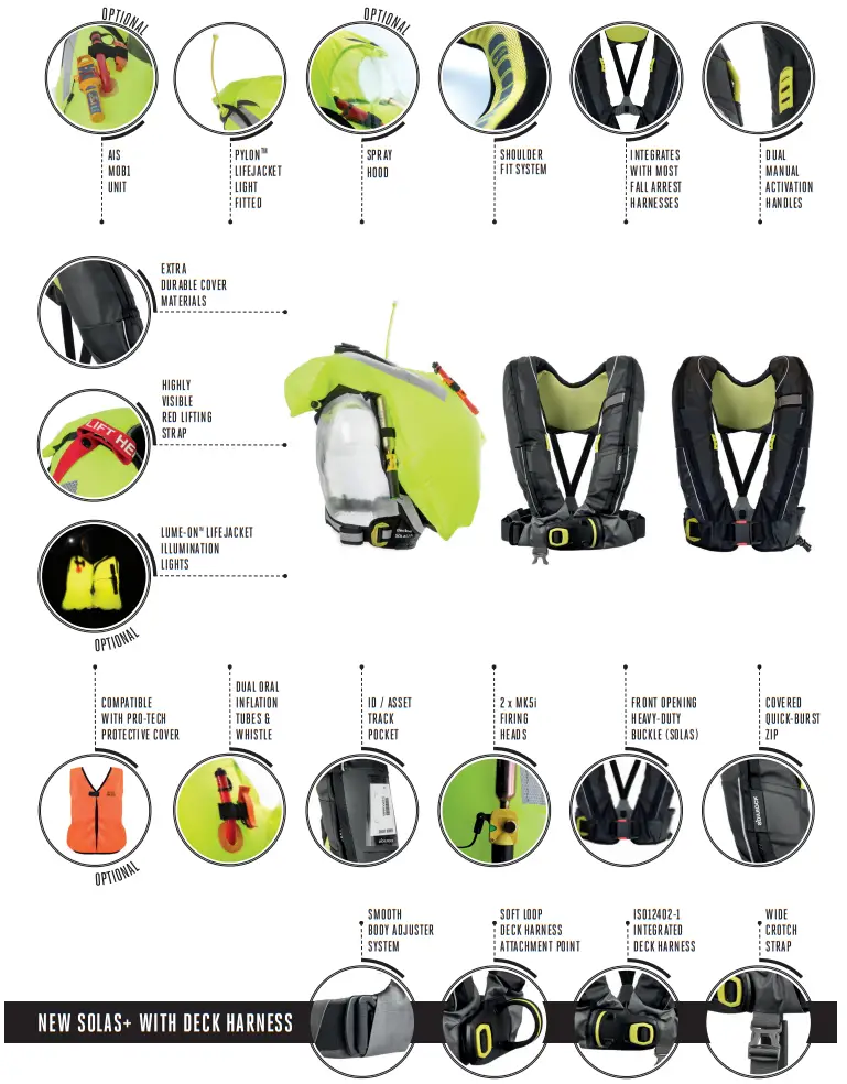 spinlock DURO SOLAS Lifejacket Twin Chamber - Fig