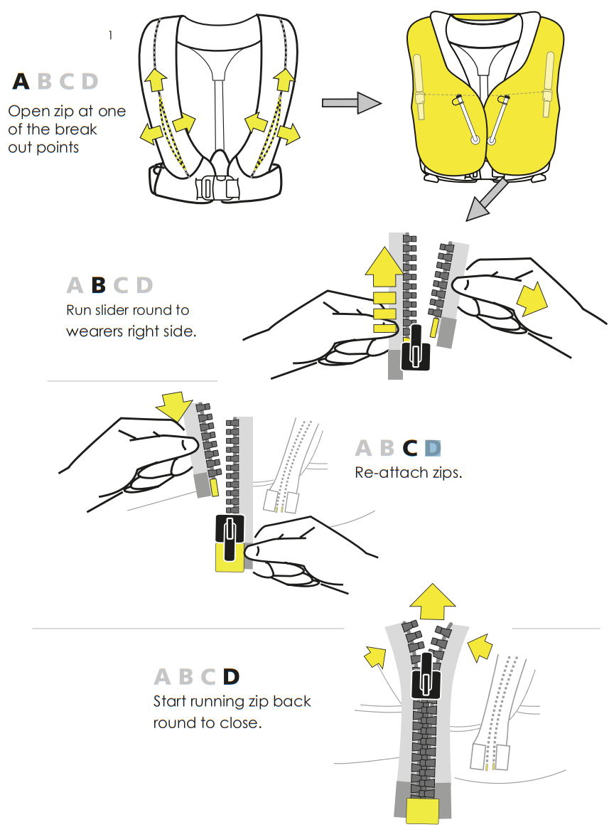 spinlock DURO SOLAS Lifejacket Twin Chamber - Information