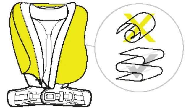 spinlock DURO SOLAS Lifejacket Twin Chamber - Lume 6