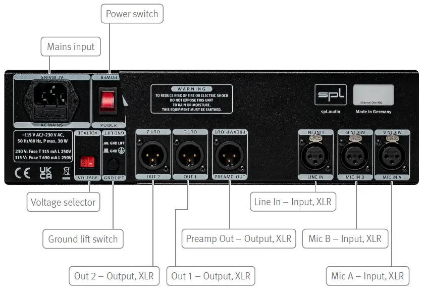 spl-Mk3-Channel-Strip-FIG- (1)