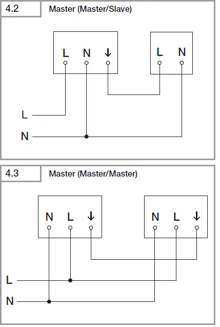 stein-XLED-home-2-SL-LED-Floodlight-14
