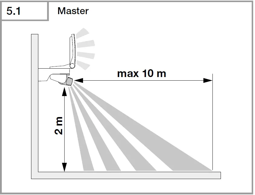stein-XLED-home-2-SL-LED-Floodlight-17