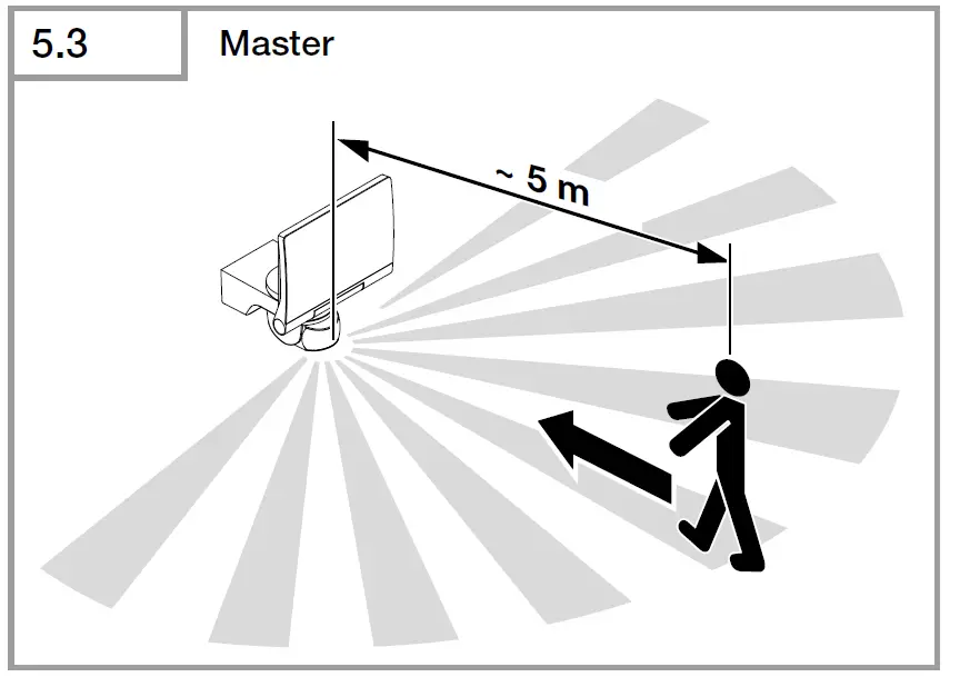 stein-XLED-home-2-SL-LED-Floodlight-19