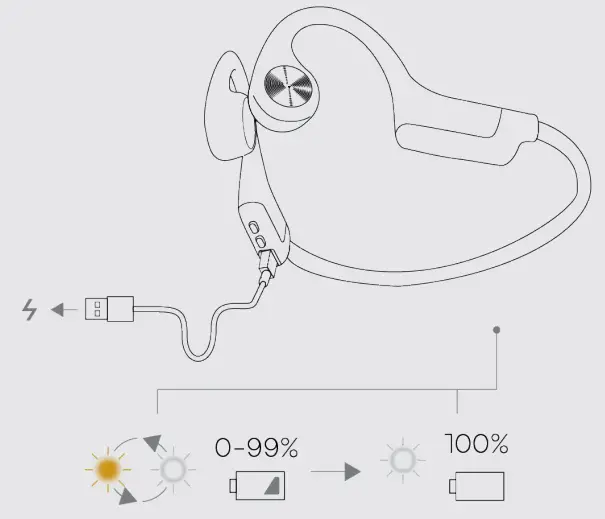 sudio B2 Bone Conduction Headphones-