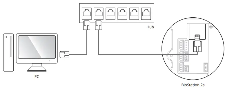 suprema-BioStation-2a-Fingerprint-Device-fig-26