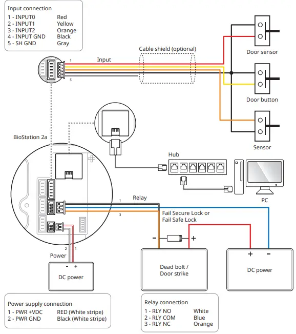 suprema-BioStation-2a-Fingerprint-Device-fig-32