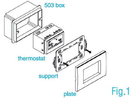 tecnoswitch-60730-1-Electronic-Recessed-Thermostat-FIG-2