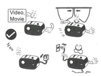 tekkiwear K3 LCD Projector User Manual - Disconnect immediately