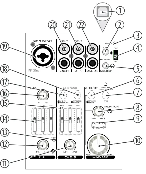 the t-mix-424898-MicroMix-2 USB-Canaux-Avec-Bluetooth-FIG-1