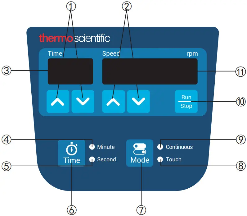 thermoscientific 88882009 Digital Vortex Mixer - Control Panel