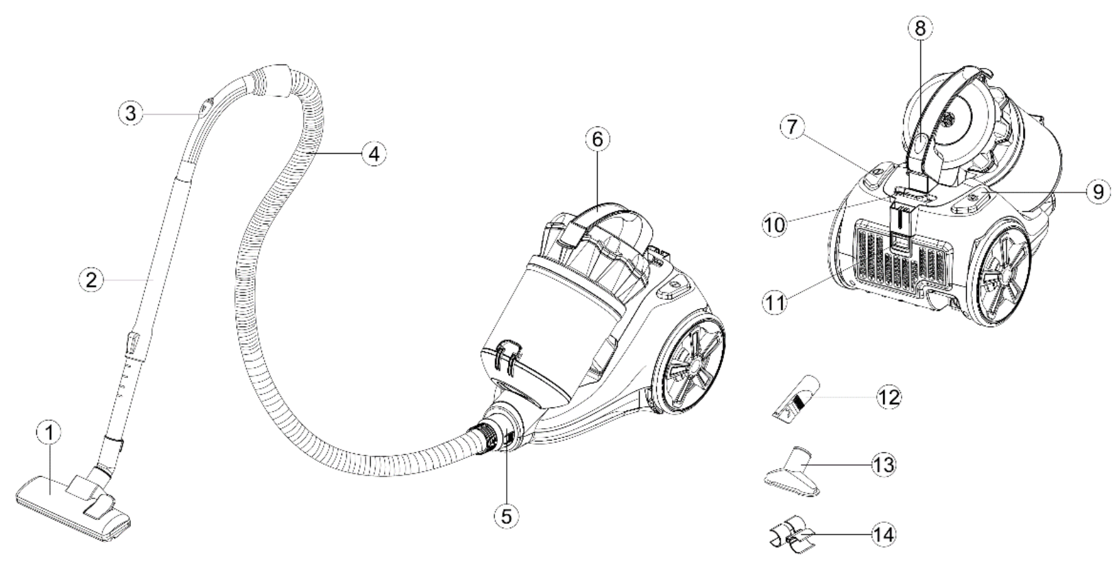 Device Description