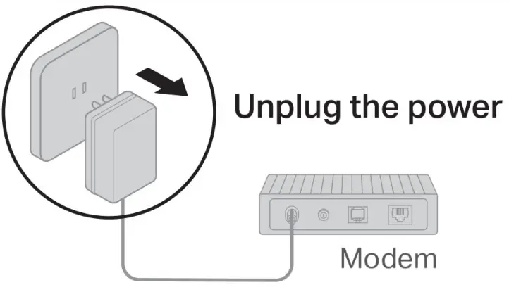 Connect the Hardware