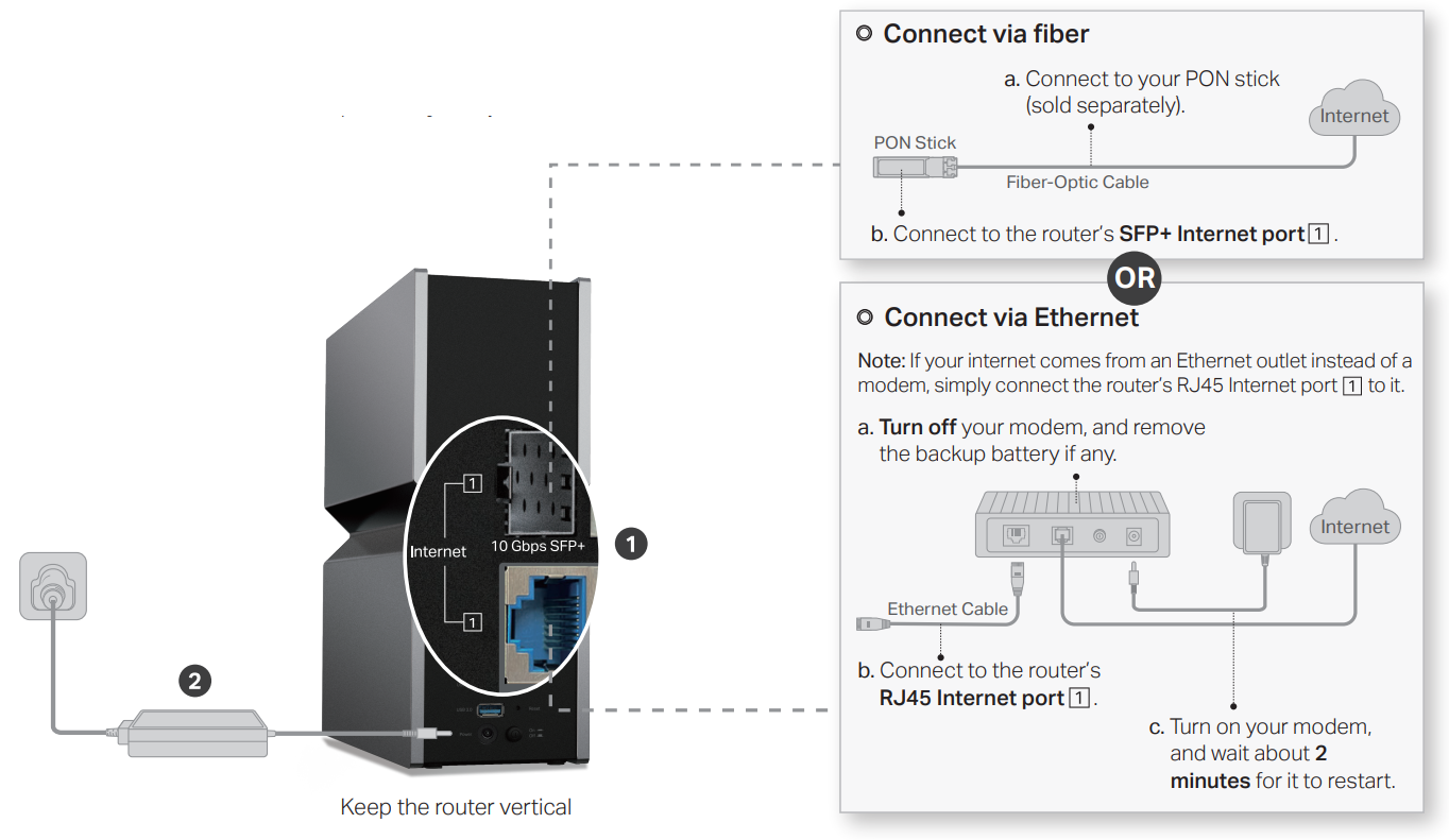 Connect the Hardware