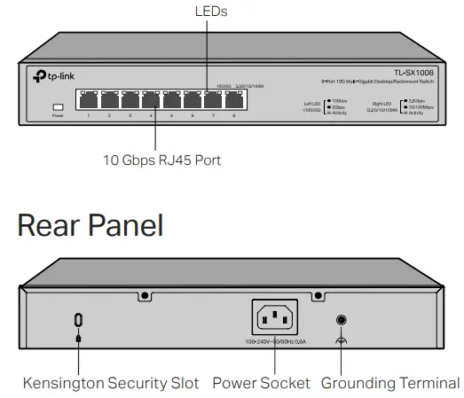 tp-link-TL-SX1008-Multi-Gigabit-Desktop-Rackmount-Switch-fig- (1)