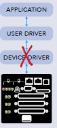 ueidaq-5200-Nuclear-Power-Instrumentation-and-Control-System-fig- (15)