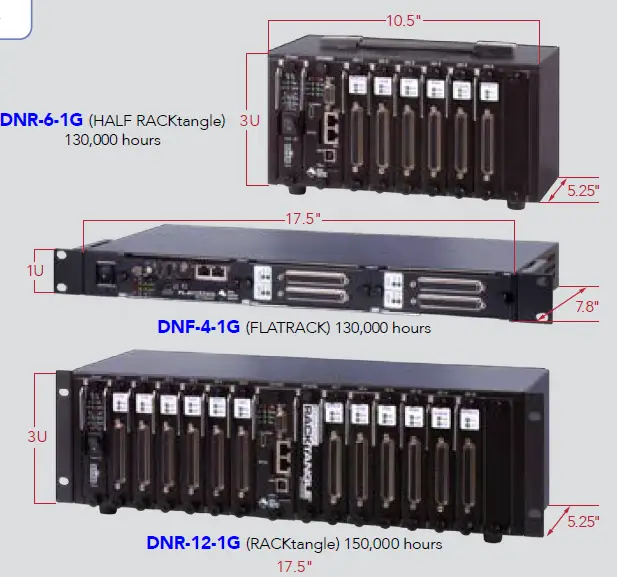 ueidaq-5200-Nuclear-Power-Instrumentation-and-Control-System-fig- (18)